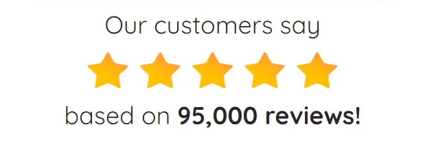 vivogut customer rating